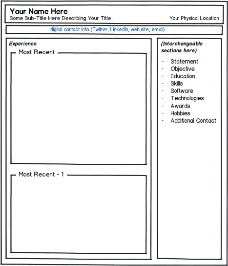 Column resume layout
