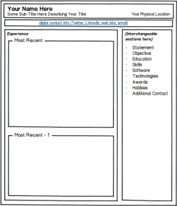 The Two Column Resume Format (And Why You Should Use It)
